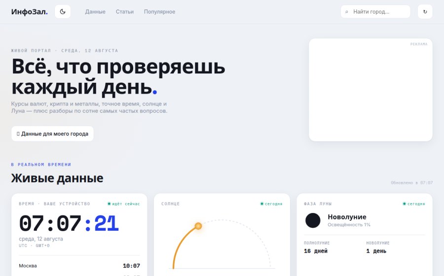 Скриншот сайта ИнфоЗал — курсы валют, крипта, металлы и разборы частых вопросов