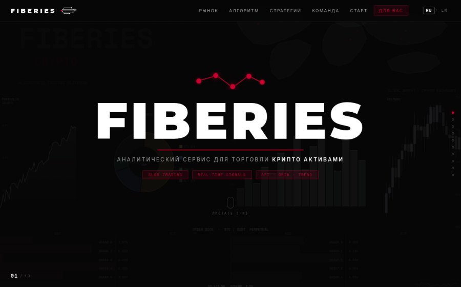 Скриншот сайта Fiberies — Аналитический Сервис