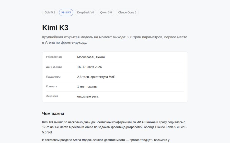Скриншот сайта Kimi K3 — обзор модели Moonshot AI: 2,8 трлн параметров, бенчмарки, доступ