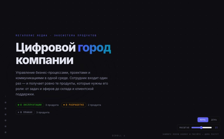 Скриншот сайта Nexus — экосистема Мегаполис Медиа