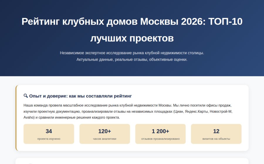 Скриншот сайта Рейтинг клубных домов Москвы 2026 — ТОП-10 лучших клубных домов