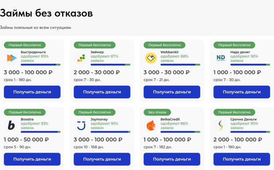 Скриншот сайта Займы без отказов