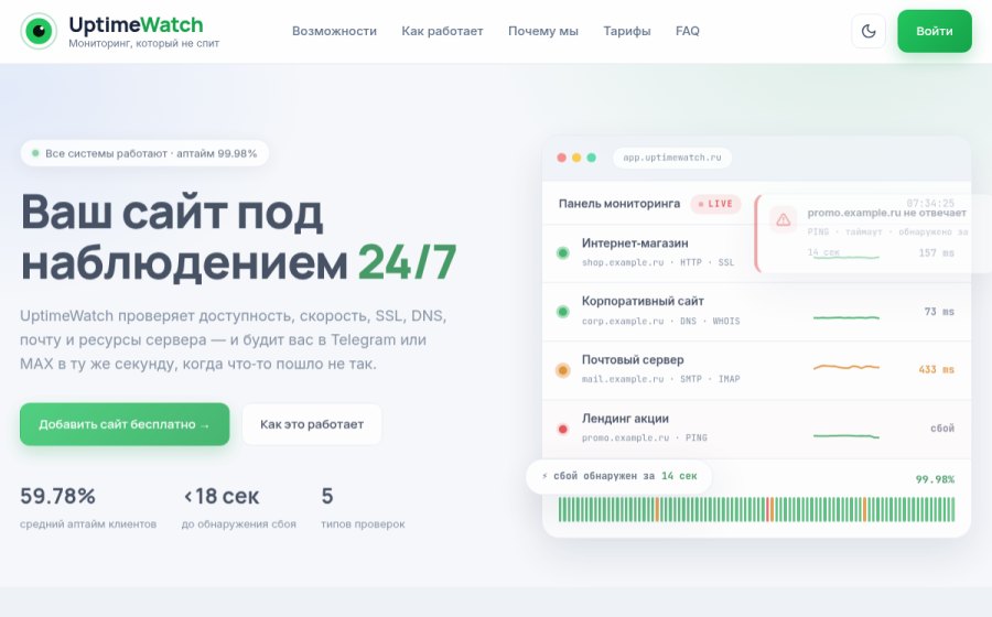 Скриншот сайта UptimeWatch — Мониторинг, который не спит