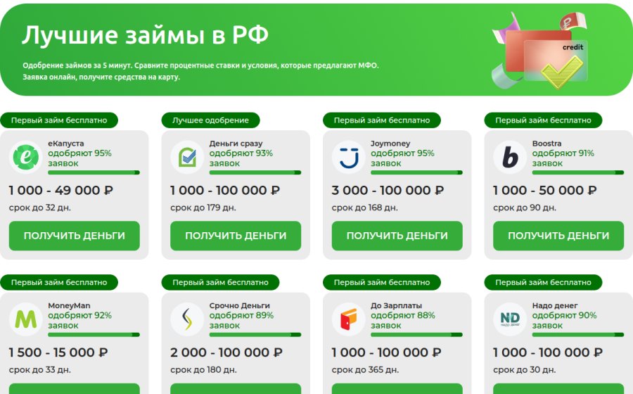 Скриншот сайта Лучшие займы в РФ