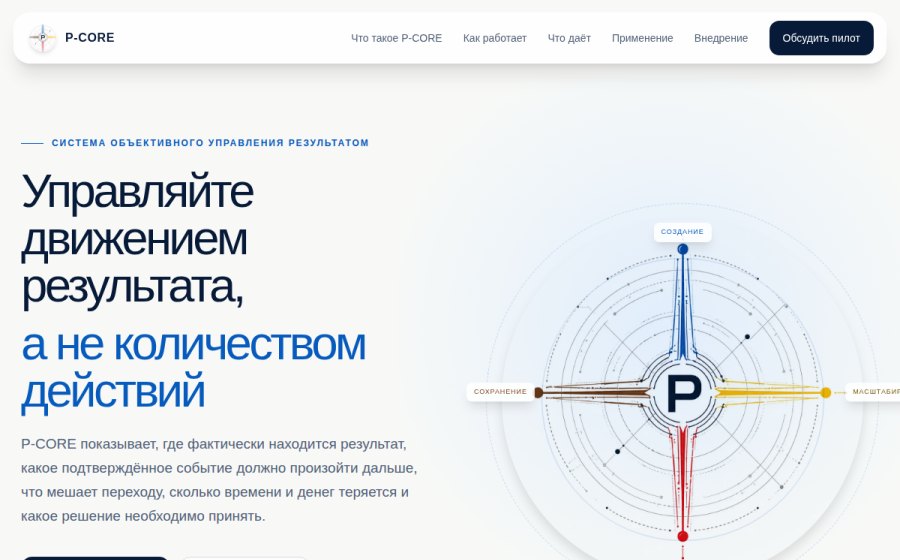 Скриншот сайта P-CORE — система объективного управления результатом
